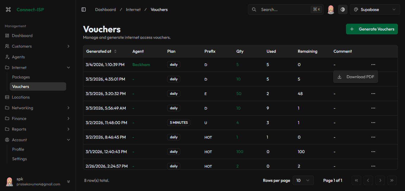 Voucher Payment System